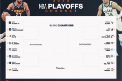 雄鹿队字母哥290万续约，锁定未来核心保障球队稳定